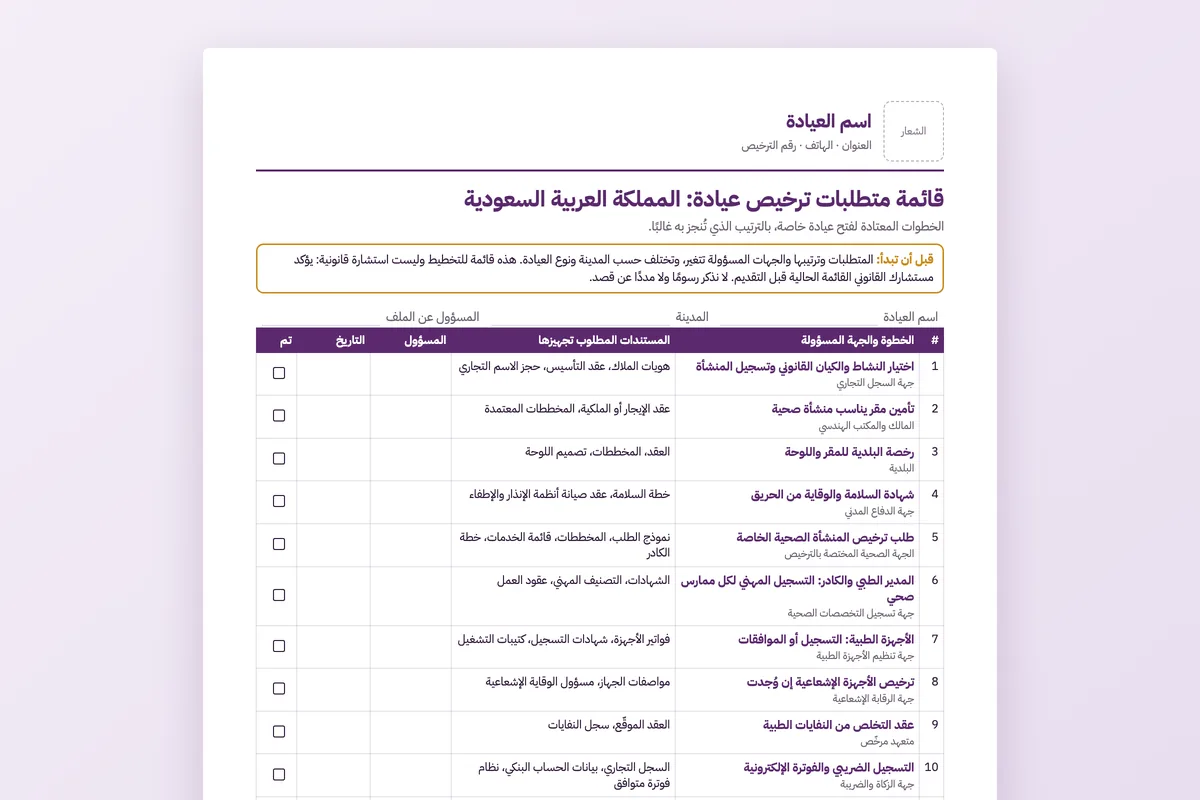 قائمة متطلبات ترخيص العيادة