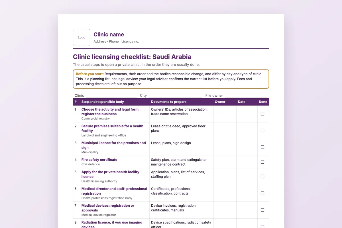 Clinic licensing checklist
