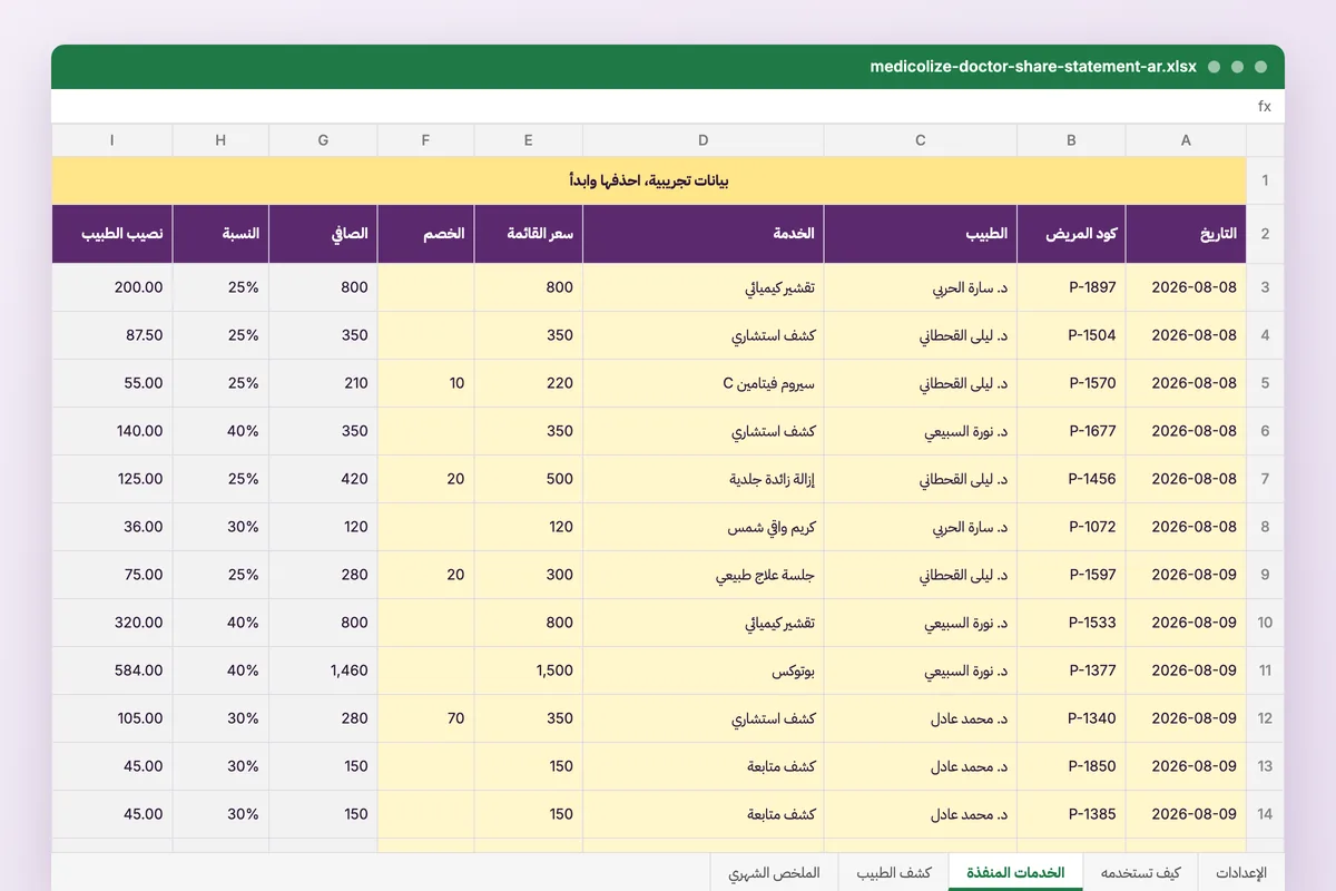 كشف نسب الأطباء