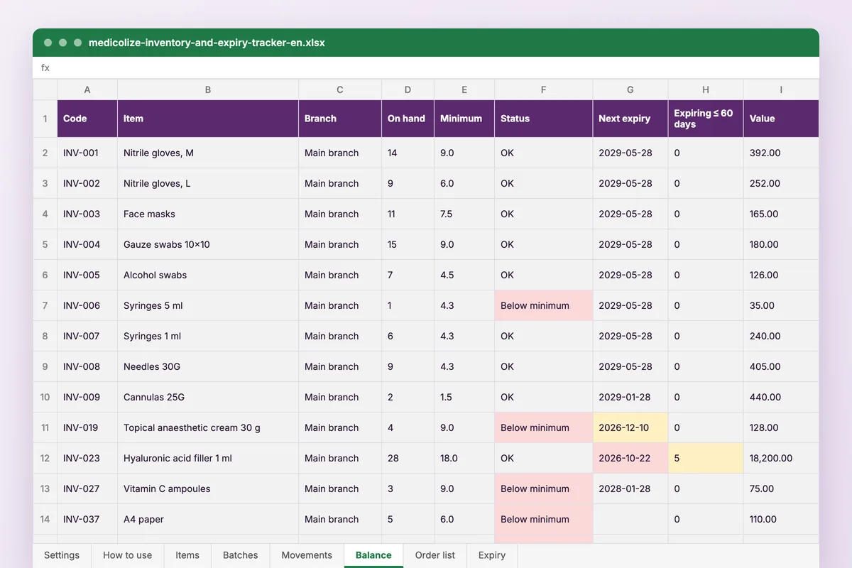Inventory and expiry tracker