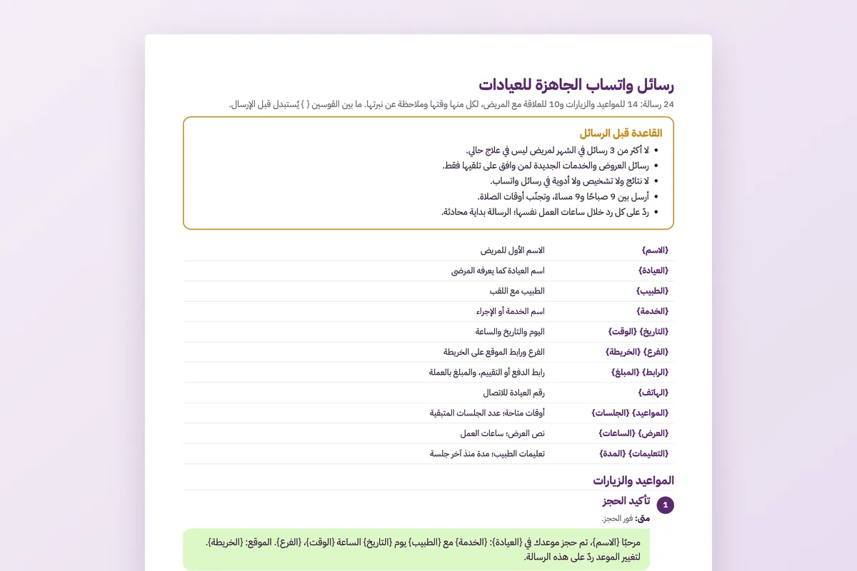 رسائل واتساب الجاهزة