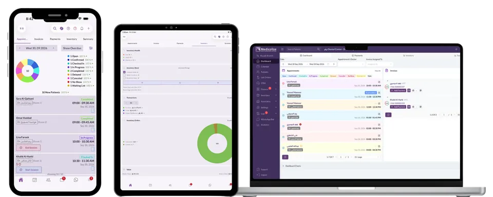 The Medicolize calendar on a laptop laid out by room, the appointment list on a phone and the day’s status ring on a tablet