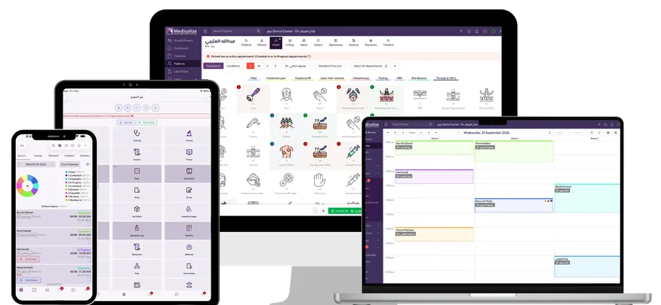 The Medicolize chart on a desktop with the procedure grid open, the patient’s modules on a tablet beside it and the day’s calendar on a laptop