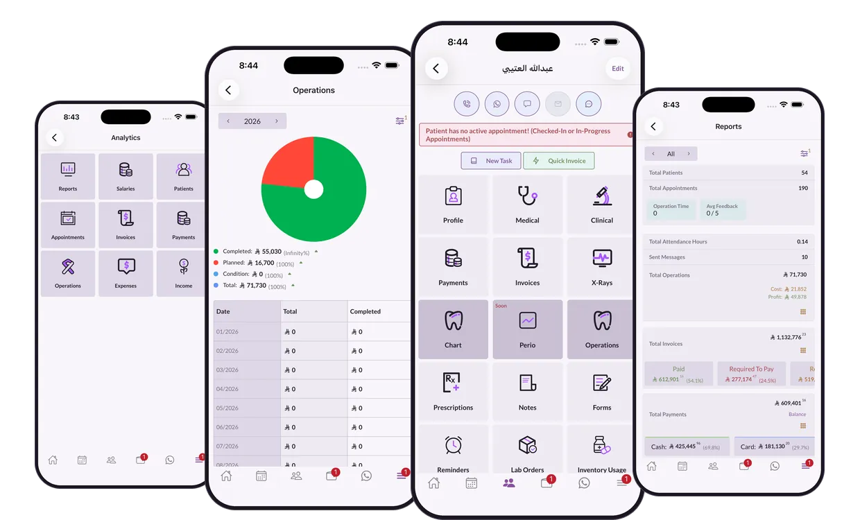 تطبيق ميديكولايز على أربع شاشات آيفون: قائمة التحليلات، والعمليات خلال السنة، وملف مريض بإجراءاته السريعة، وإجماليات تقرير العيادة