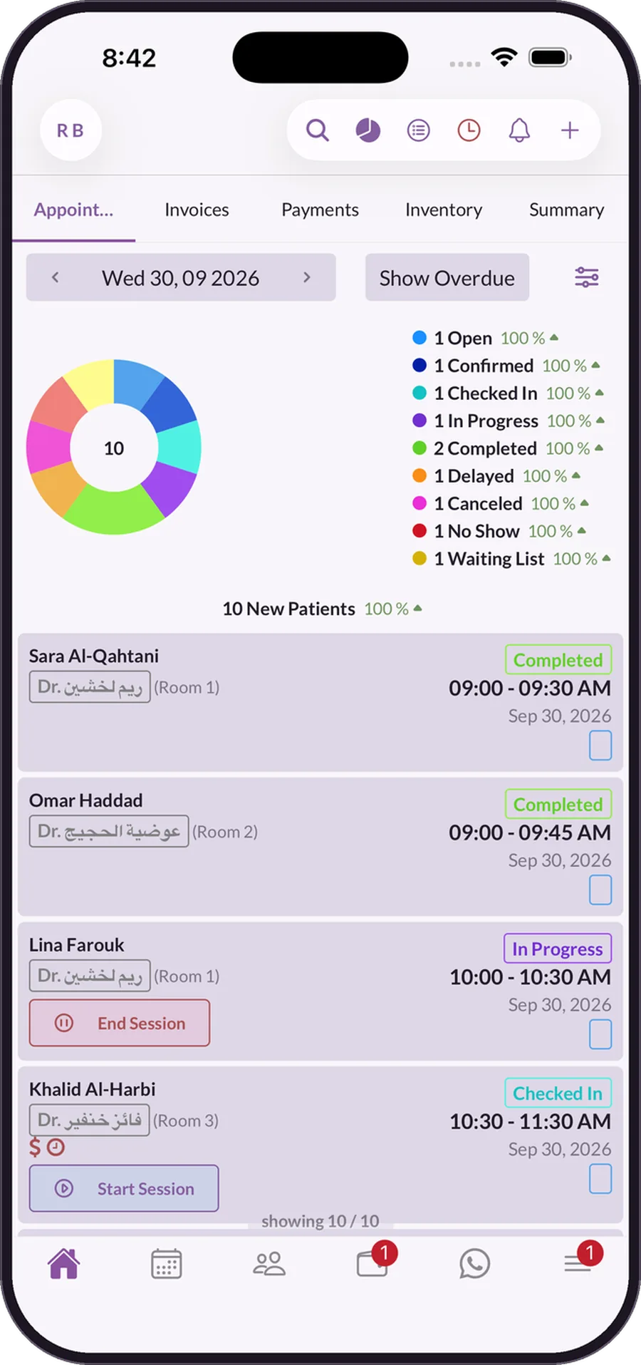 يوم في تقويم ميديكولايز، حالة كل موعد على حلقة واحدة، وجلسة كل مريض تُبدأ أو تُنهى من القائمة